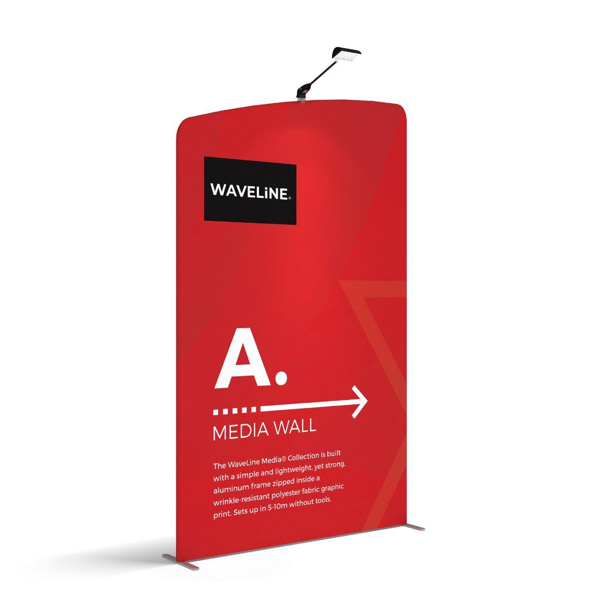 WaveLine Display Panel 2000A - TradeShowPlus