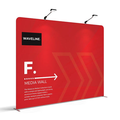 WaveLine Display Panel 2000F (Graphics)