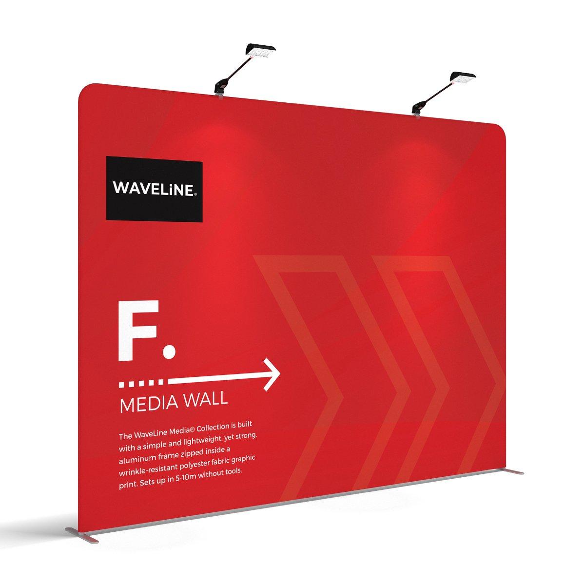 WaveLine Display Panel 2000F – BoothLoops